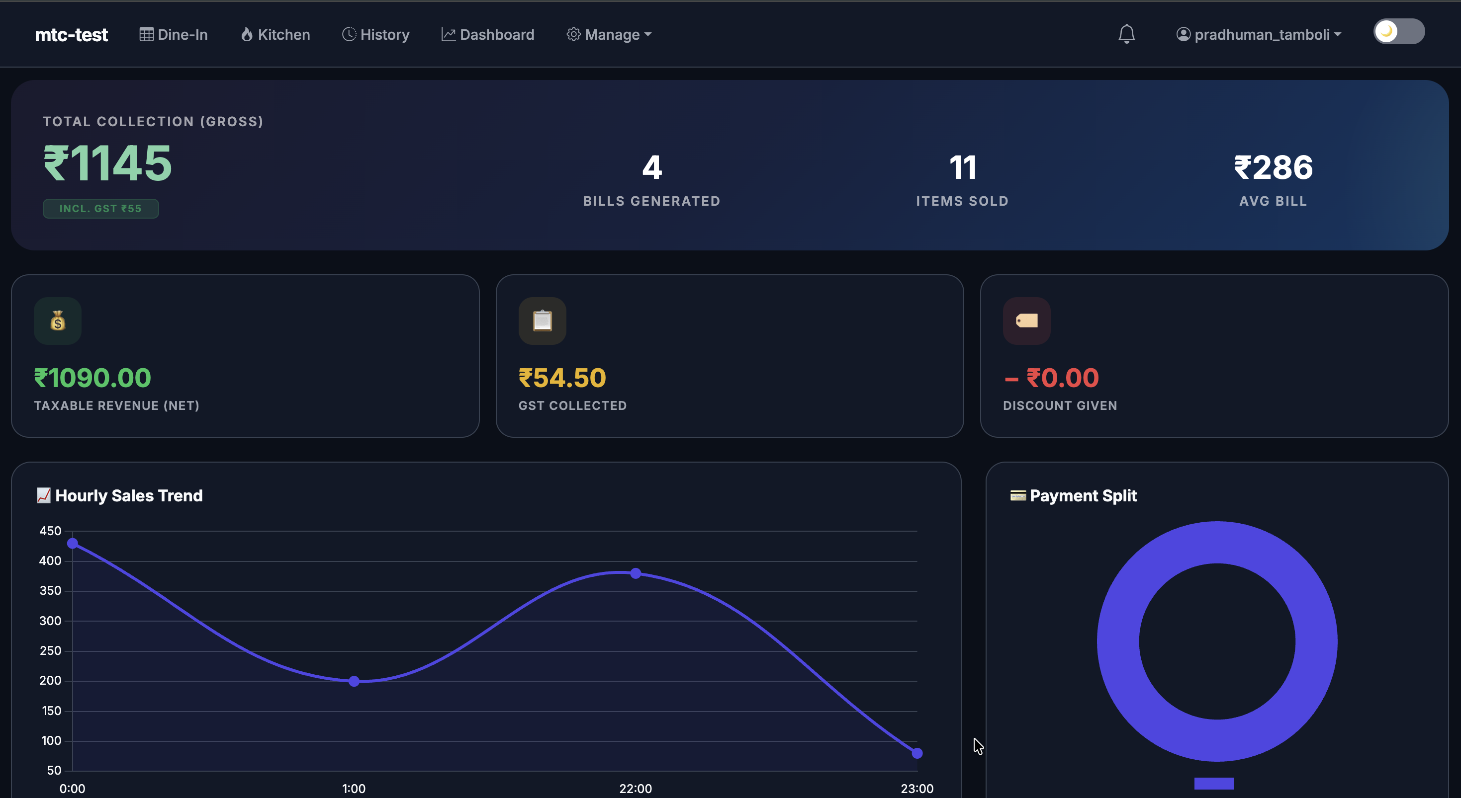 OrdrHQ billing software dashboard for cafes